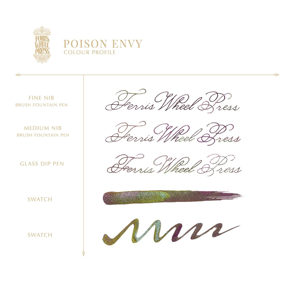 Ferris Wheel Press FerriTales Fountain Pen Ink | Once Upon a Time - Poison Envy