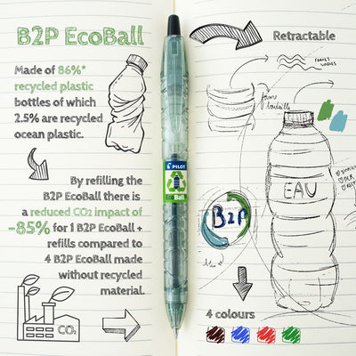 Pilot B2P Ecoball Ballpoint - Red