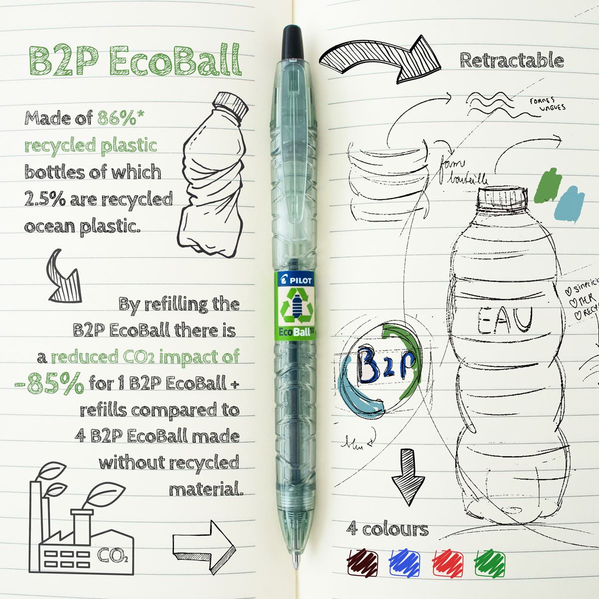 Pilot B2P Ballpoint Pen 0.7mm Fine Tip In Black, Blue Or Red 3 Or 10 P 94 Recycled Pilot B2P Ballpoint Pen 0.7mm Fine Tip In Black, Blue Or Red 3 Or 10 P 94 Recycled